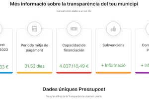 Catarroja adapta i millora el seu Portal de Transparència per a facilitar l'accés a la ciutadania a la informació municipal