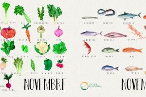 Justícia Alimentària llança un calendari de temporada per a menjadors escolars