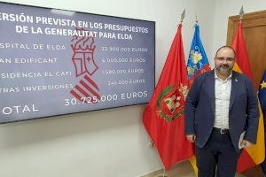 Los presupuestos de la Generalitat Valenciana para el ejercicio 2023 contemplan más de 30 millones de euros en inversiones para Elda