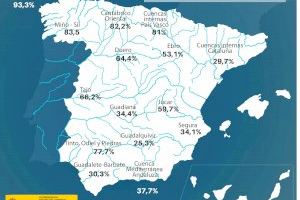 La reserva hídrica española se encuentra al 51,3 por ciento de su capacidad