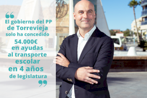 Sueña Torrevieja critica que el gobierno del PP solo ha concedido 54.000€ en ayudas al transporte escolar en cuatro años de legislatura