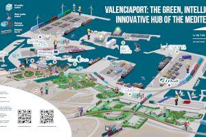 Valenciaport: El hub verde, inteligente e innovador del Mediterráneo