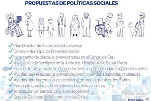 Marcos Zaragoza quiere garantizar la inclusión social de cualquier vilero que lo necesite a través de actuaciones específicas