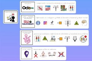 Una guía de ocio juvenil utiliza pictogramas para informar a las personas con autismo