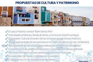 Zaragoza propone convertir el casco histórico de Villajoyosa en el “Barri de les Arts”