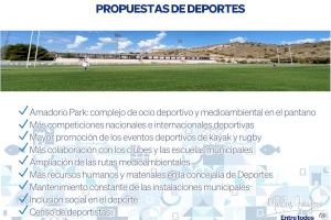 Zaragoza propone crear el Amadorio Park, un complejo de ocio deportivo y medioambiental para todos los públicos en la zona del pantano