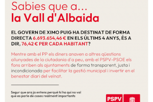 El govern de Ximo Puig destina 6,7 milions d’euros directes als ajuntaments de la Vall d’Albaida