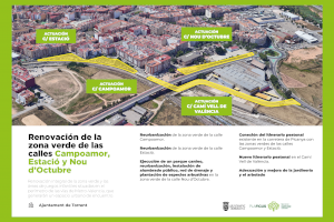 El Ayuntamiento de Torrent renueva las zonas verdes de las calles Campoamor, 9 d’Octubre y Estación