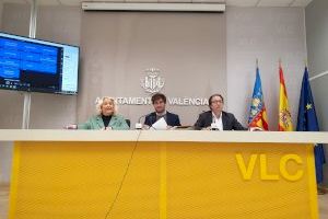 El Ayuntamiento de València ejecuta 123 millones de euros de inversiones en 2023, la cifra más alta de la última década