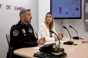 La Policia Local de Gandia realitza 82 serveis d'ajuda a gent gran al mes d'abril