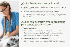 Bienestar Animal ofrece información a la ciudadanía sobre la adopción responsable y los cuidados de los animales domésticos