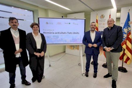 Tots Units favorece la inserción laboral de 116 personas durante 2025