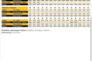 Alaquàs amplia el servei d’autobús llançadora amb connexió directa al metro de Faitanar - (foto 7)