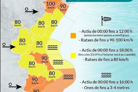 Gandia activa medidas preventivas ante la alerta naranja por vientos