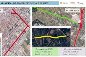 Vila-real sigue reasfaltado caminos y calles: estos serán los siguientes - (foto 2)