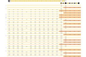 Cambios en los Cercanías de Valencia tras las Fallas: nuevos horarios y transporte alternativo en varias líneas - (foto 11)