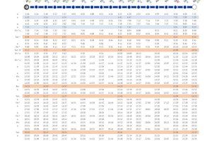 Cambios en los Cercanías de Valencia tras las Fallas: nuevos horarios y transporte alternativo en varias líneas - (foto 2)