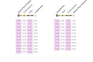 Cambios en los Cercanías de Valencia tras las Fallas: nuevos horarios y transporte alternativo en varias líneas - (foto 6)