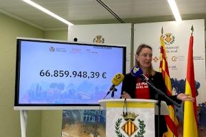 Vila-real desvela un pressupost de quasi 67 milions després de rebaixar el deute: Vilabici, obertura de carrers, pla de modernització... - (foto 2) Vila-real desvela un pressupost de quasi 67 milions després de rebaixar el deute: Vilabici, obertura de carrers, pla de modernització... - (foto 2)