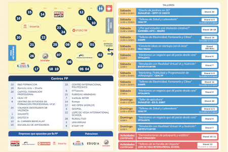 La Red Dual celebra en Valencia su primera edición para impulsar el futuro profesional de los jóvenes