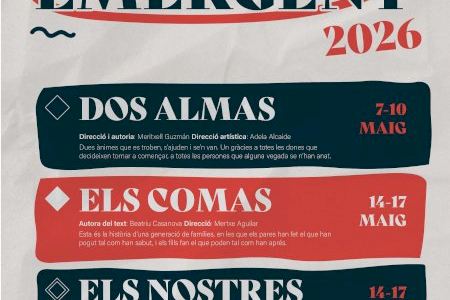 Off Artes Escénicas apuesta por el futuro del teatro con tres nuevas autoras emergentes