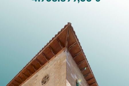 El pleno de Morella aprueba el presupuesto de 4.958.899,50 para el año 2026
