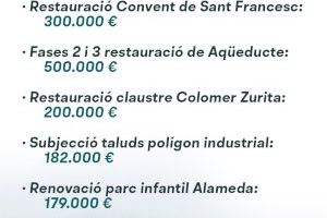 El pleno de Morella aprueba el presupuesto de 4.958.899,50 para el año 2026 - (foto 2)