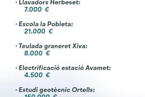 El pleno de Morella aprueba el presupuesto de 4.958.899,50 para el año 2026 - (foto 4)