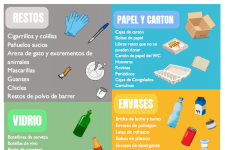 Aspe inicia la campaña informativa sobre el nuevo sistema de recogida de residuos