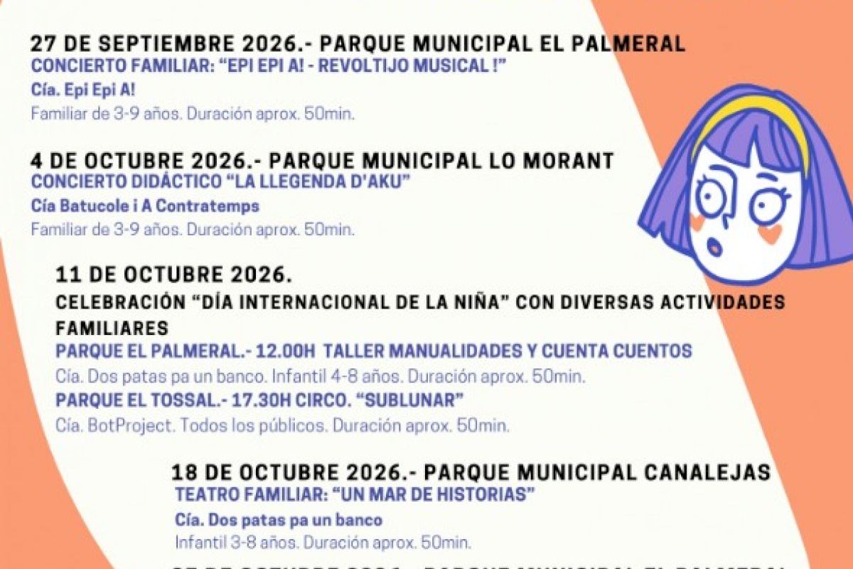 "Otoño en Parques” llena de espectáculos para los más pequeños los domingos de octubre